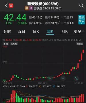 拟投资8亿元收购赢邦健康持有的新三板精选层上市公司盈泰生物12.31%股