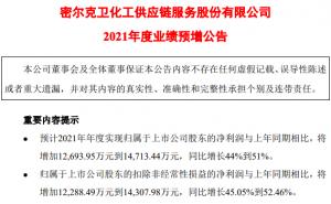 优化经营结构密尔克卫预计2021年净利同比增44%到51%