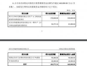 又是超级赛道！这家公司要募资40多亿