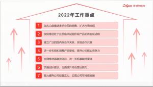 泽璟制药业绩交流会解读：多纳非尼半年贡献营收1.63亿元研发费用同比大增