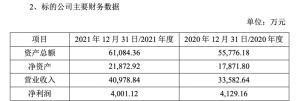 招商积余将收购新中物业67%股权，后者专注银行类金融机构物业-蓝鲸财经