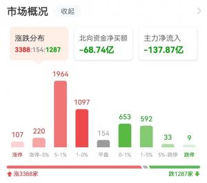 最强20CM！外资268亿吸筹主力最爱是它名单