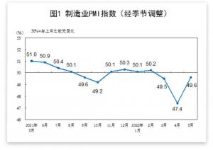 城市24小时全国唯一拥有“边境线”的省会城市诞生