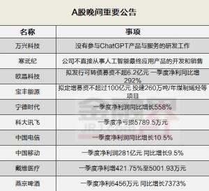 晚间公告全知道：两大通信运营商一季度营收超千亿，宁德时代一季度净利润同比