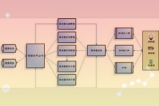 商业故事｜巨头抢滩千元啤酒